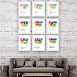 Give yourself a dose of positivity with these beautiful Positive Thoughts Posters.  Make your home feel more uplifting & positive.